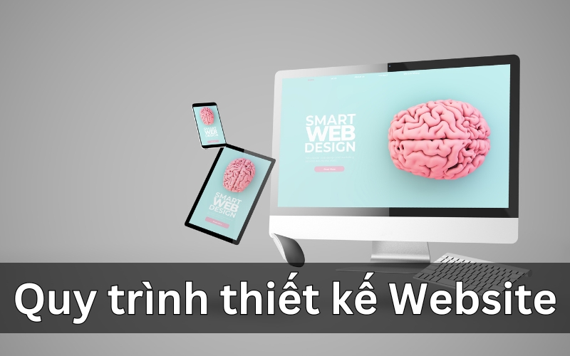 quy trình thiết kế website