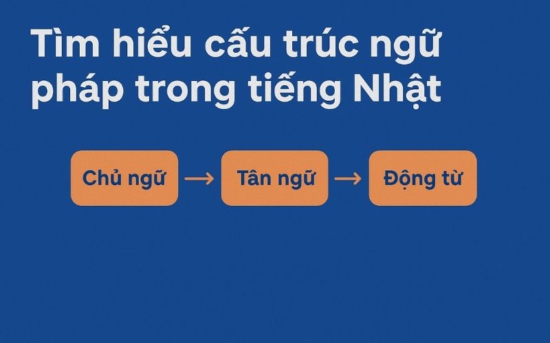 cấu trúc ngữ pháp trong tiếng Nhật